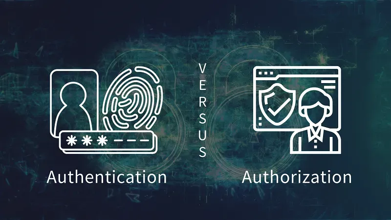 Authentication